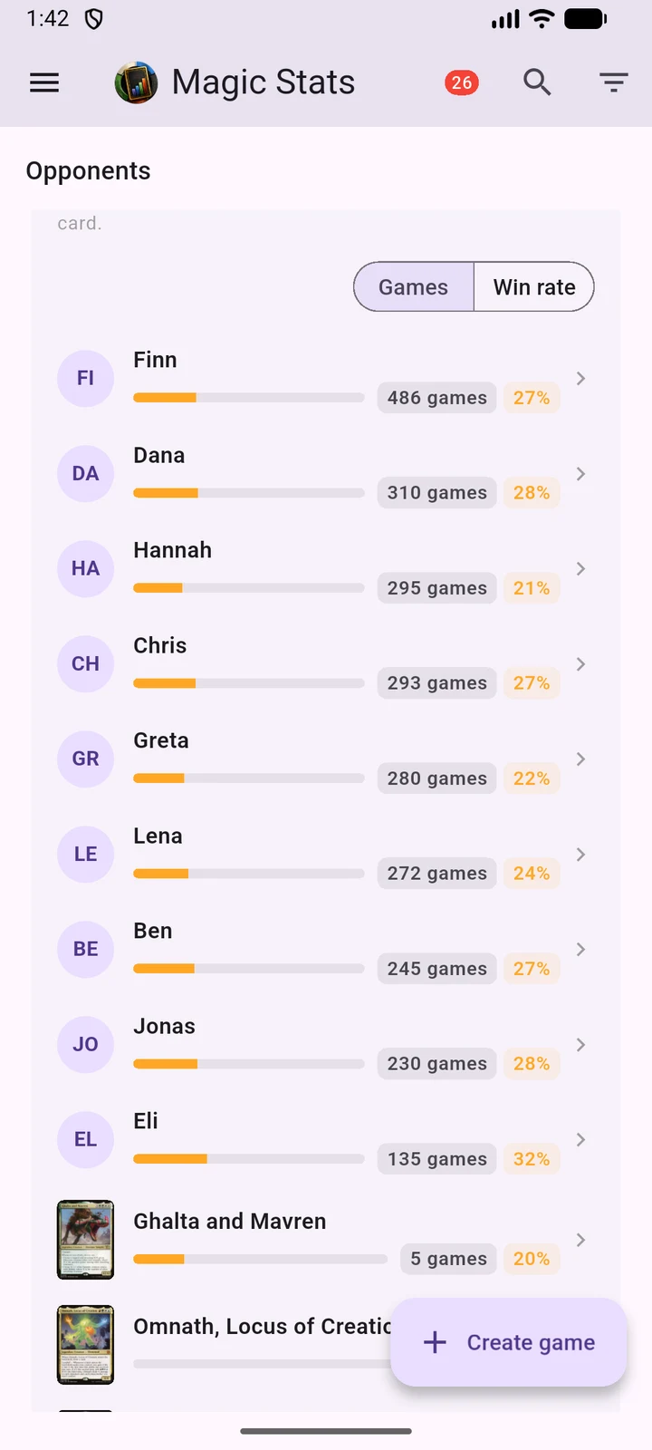 Opponent Stats